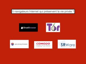 6 navigateurs Internet sécurisés qui préservent la vie privée